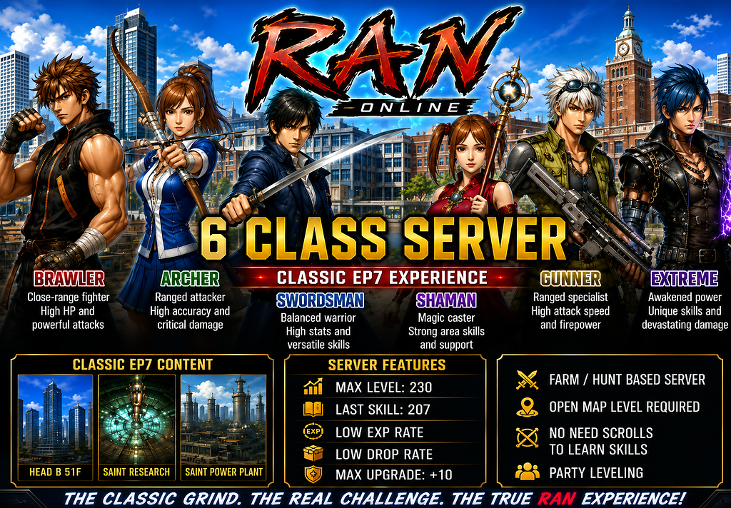 Ran Online EP7 Classic front page